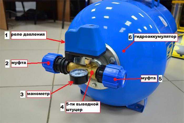 Рейтинг лучших насосных станций для частного дома по качеству, с баком и бесшумные