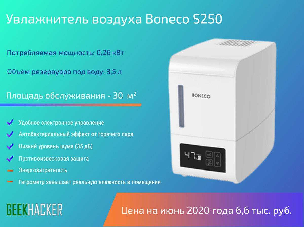 Рейтинг лучших увлажнителей воздуха для квартиры на 2023 год