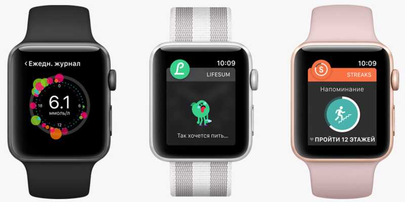 Какие apple watch series 4 выбрать. лучше 40 или 44 мм?