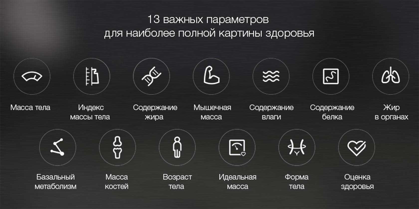 Mi body composition scale 2 инструкция