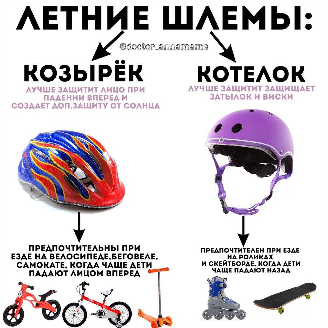 Шлем для мма: виды, для чего нужен и как правильно подобрать?