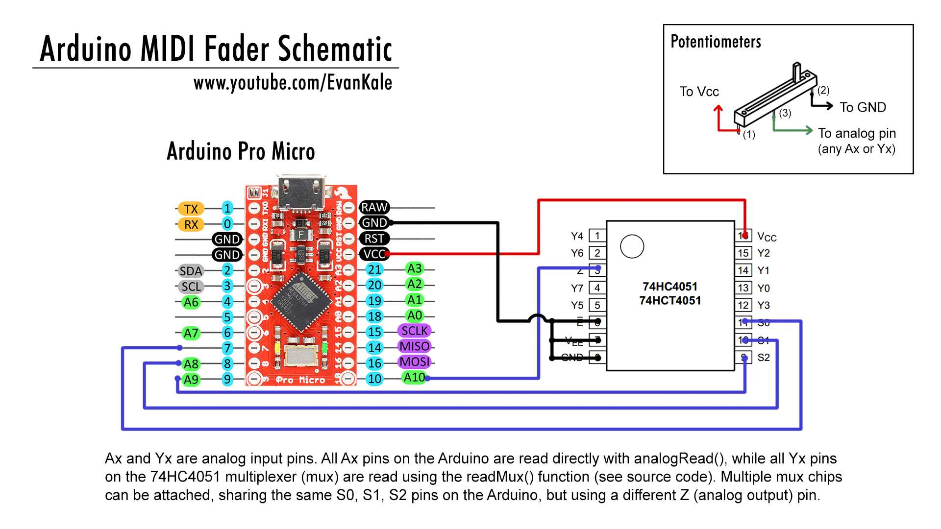 Arduino