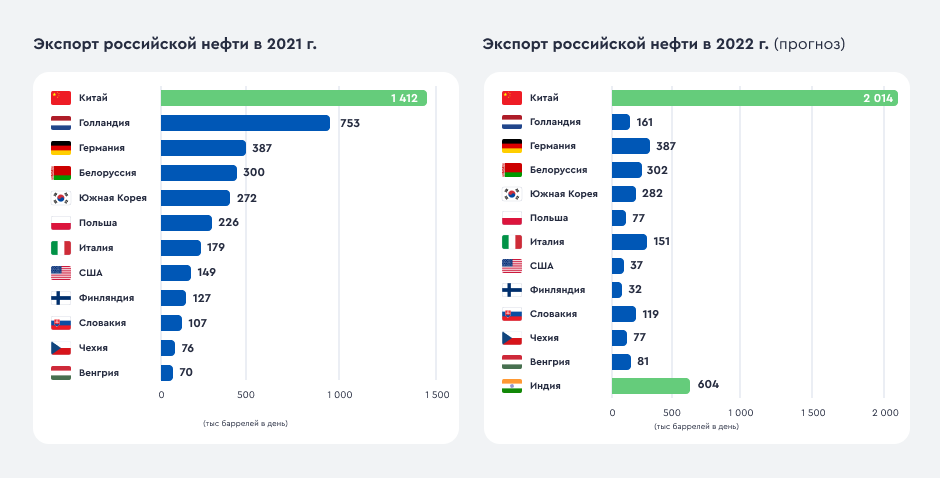 Какую косметику для новорожденных выбрать, рейтинг лучших производителей и продуктов