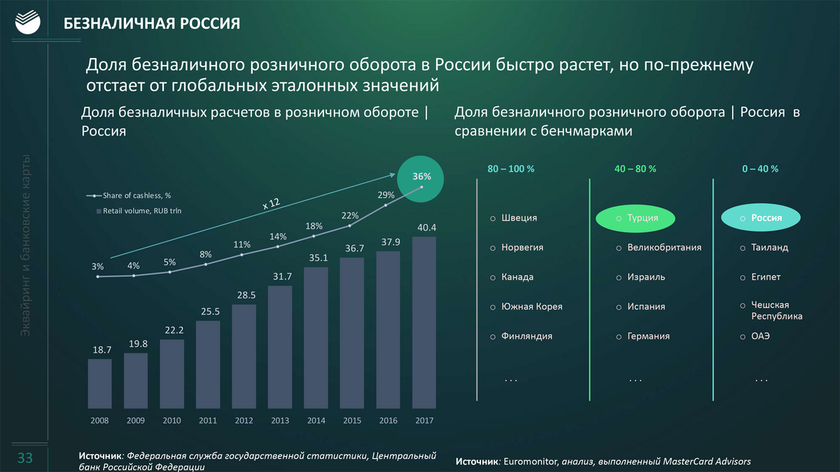 Рейтинг топ-15 лучших картридеров 2023 года | 🏆ваш гид по выбору техники №1