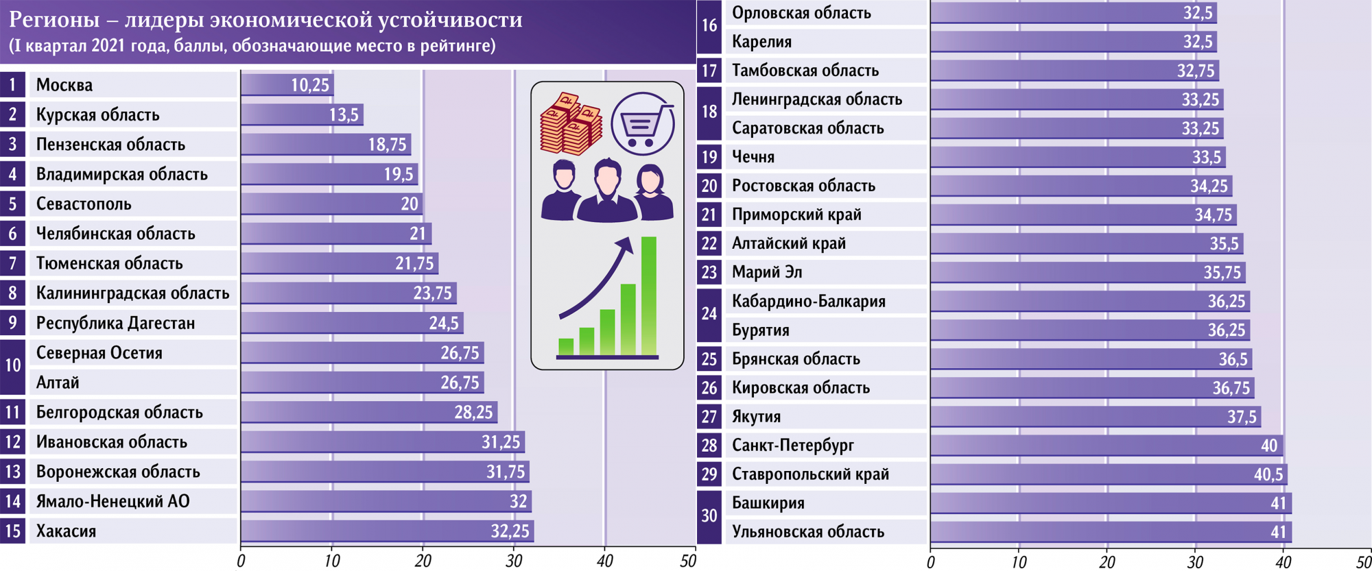 Макароны из твердых сортов пшеницы — 5 лучших марок 2021 года