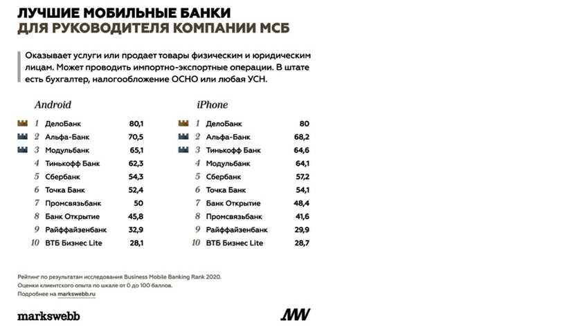 52 отзывов о работе в чоо столичная безопасность от сотрудников | elsolo
