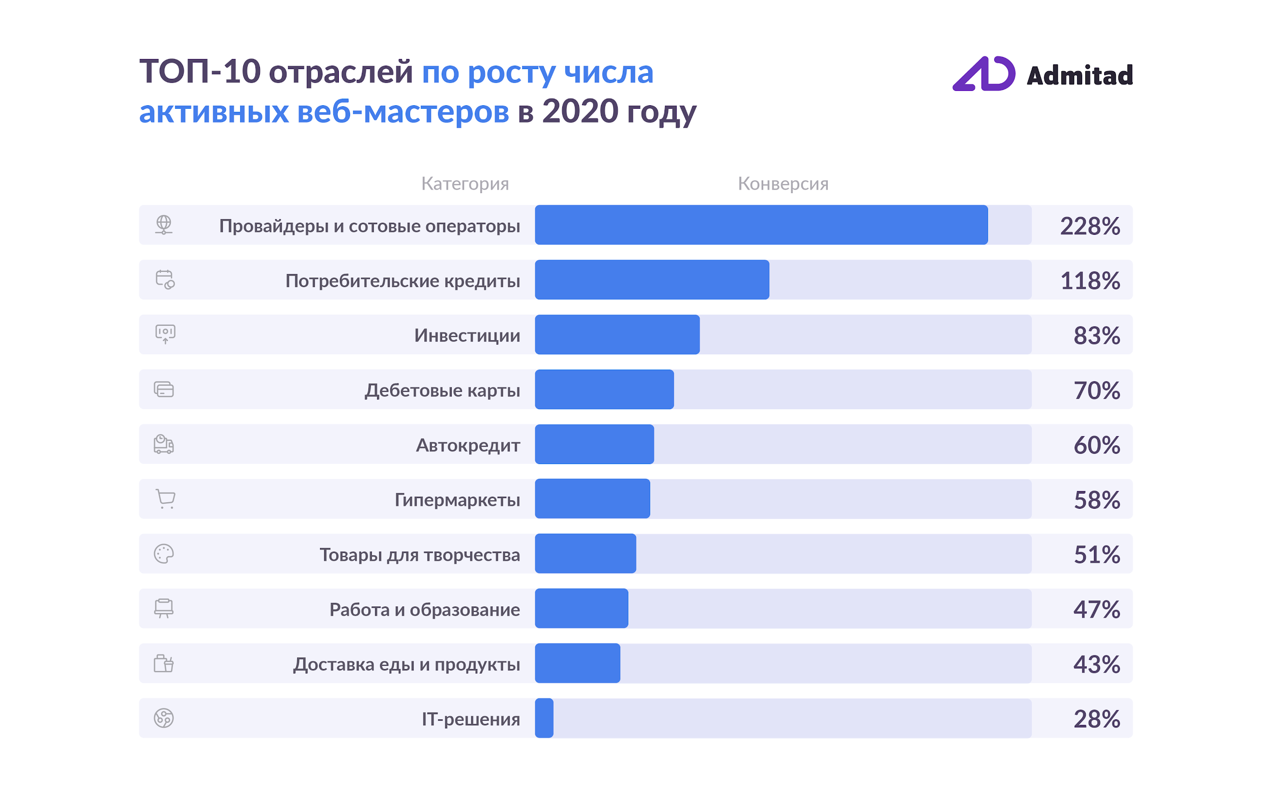 📱 лучшие радиотелефоны для дома на 2023 год
