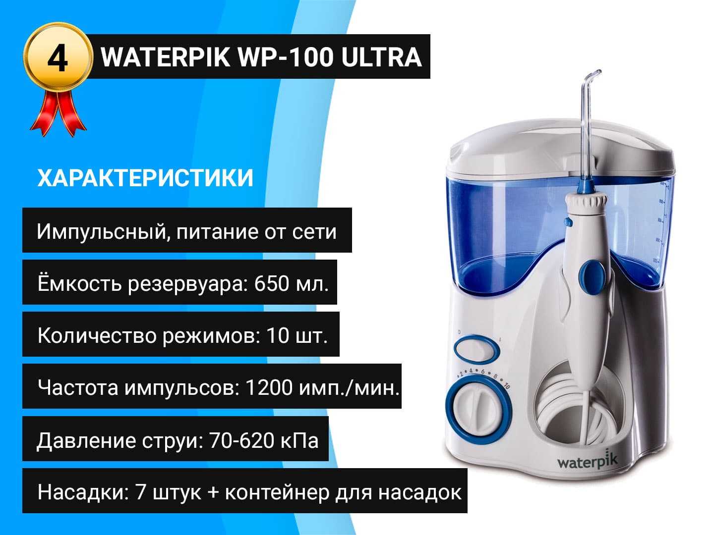 Ирригатор полости рта – какой лучше выбрать в 2022-2023 году? рейтинг по отзывам покупателей