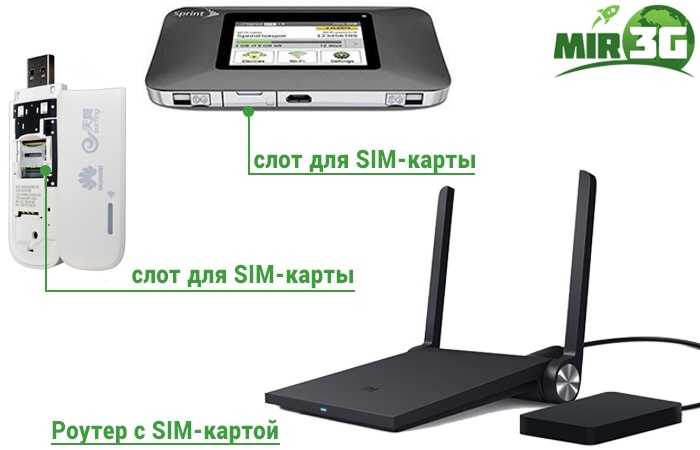 Топ-10 лучших wi-fi роутеров huawei: особенности и рейтинг 2020-2021 года