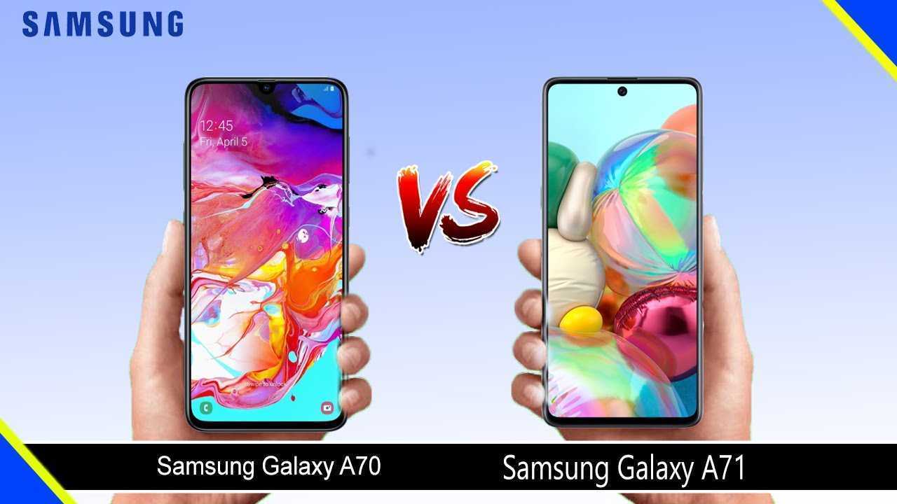 Samsung galaxy a72 характеристики обзор