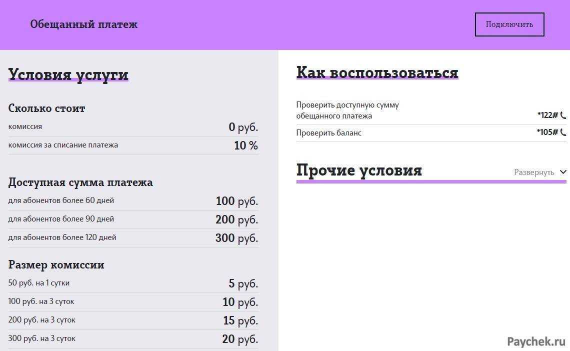 Услуга «обещанный платёж» от теле2: условия подключения