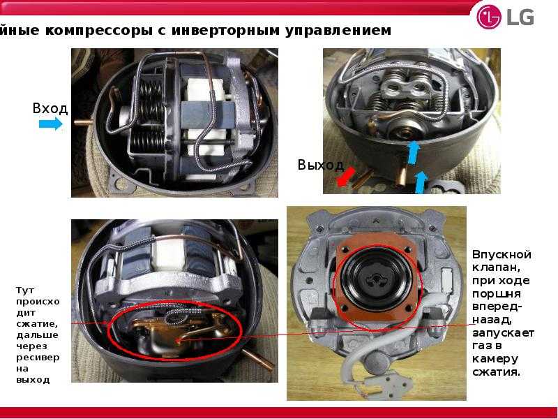 Плюсы и минусы инверторных компрессоров в холодильнике
