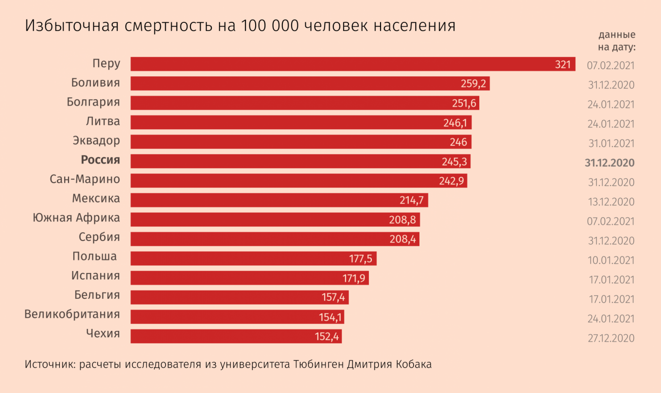 Топ 15 брендов известной декоративной косметики