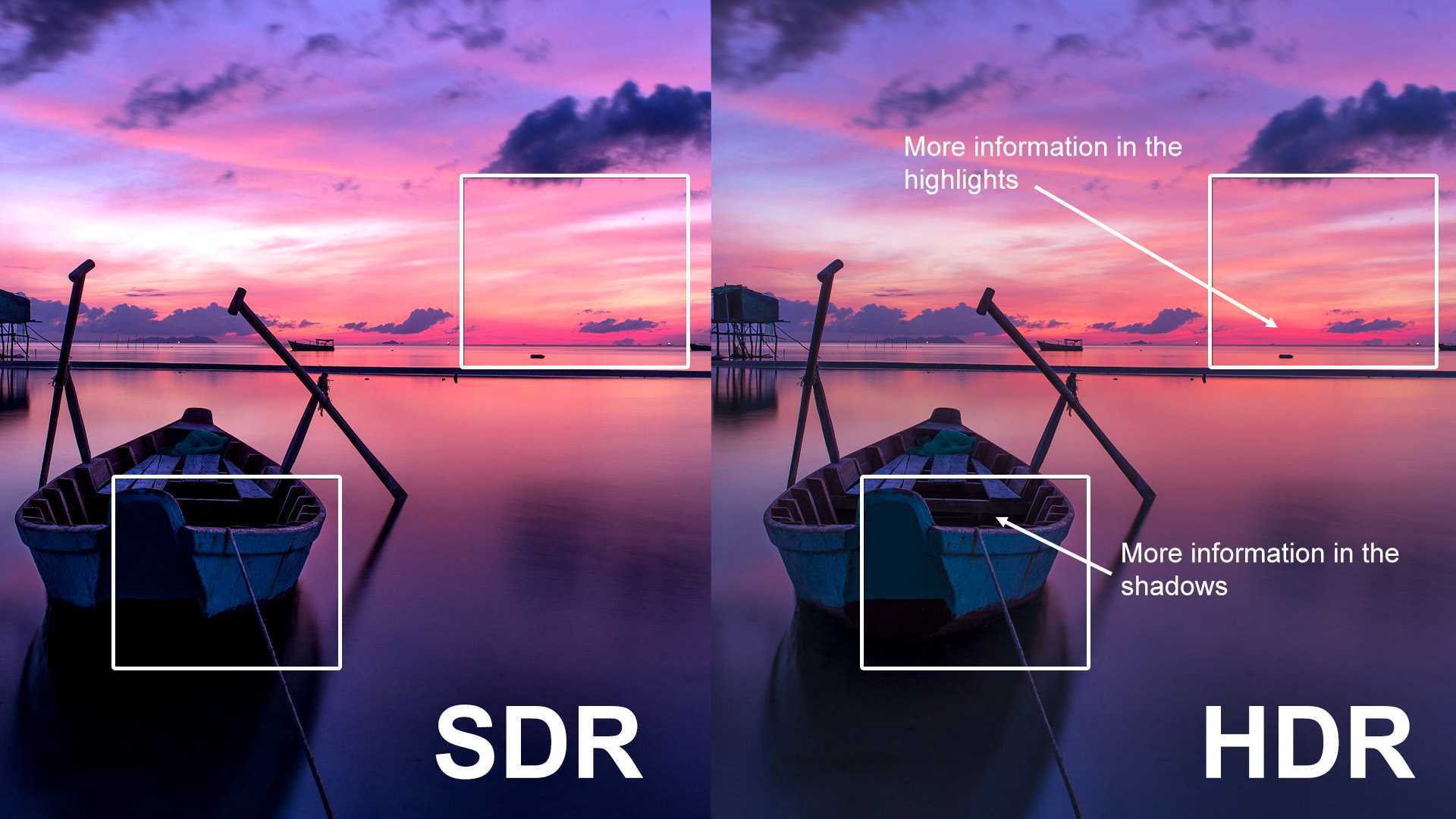 Технология hdr в телевизоре: что это?