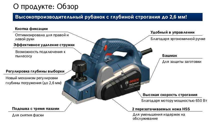 Топ-12 лучших электрорубанков 2023 года в рейтинге zuzako