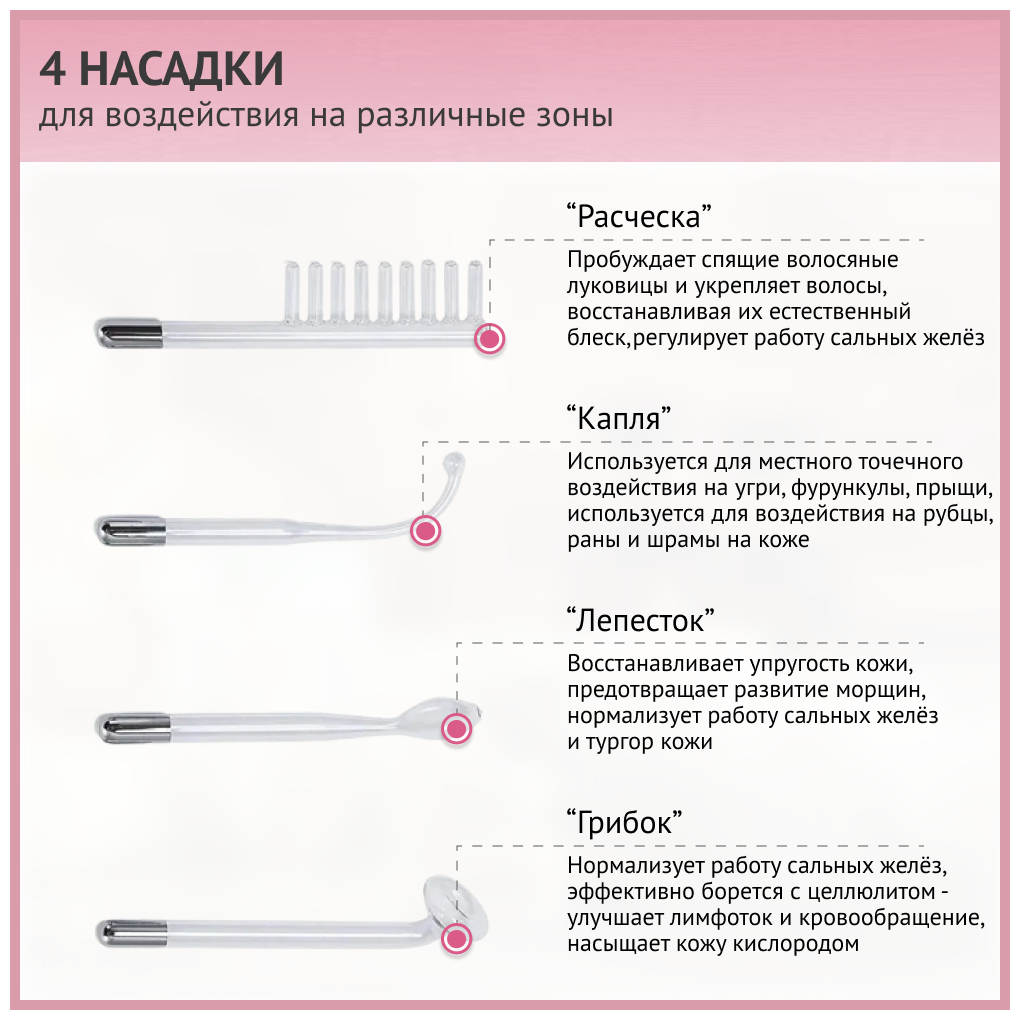 Лучшие аппараты дарсонваля на 2023 год