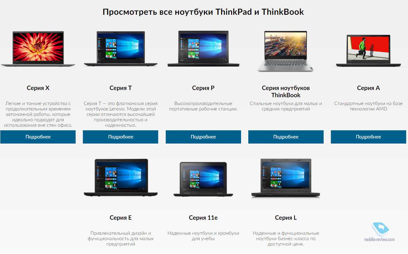 Lenovo представляет новые ноутбуки thinkpad
