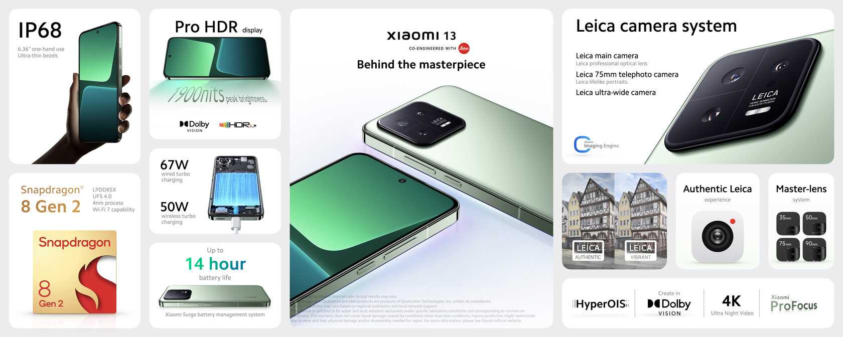 8 лучших смартфонов redmi