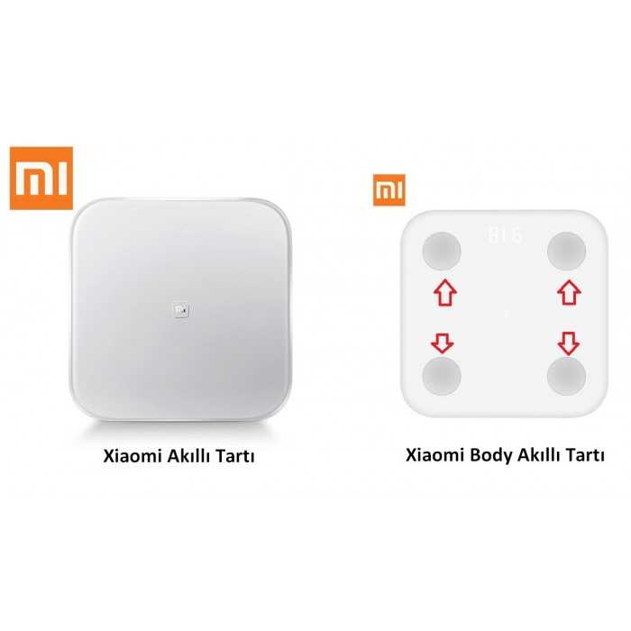 Обзор умных весов xiaomi mi body composition scale 2