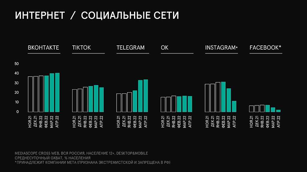 Как выбрать лучший небулайзер для всей семьи в 2023 году? топ лучших моделей