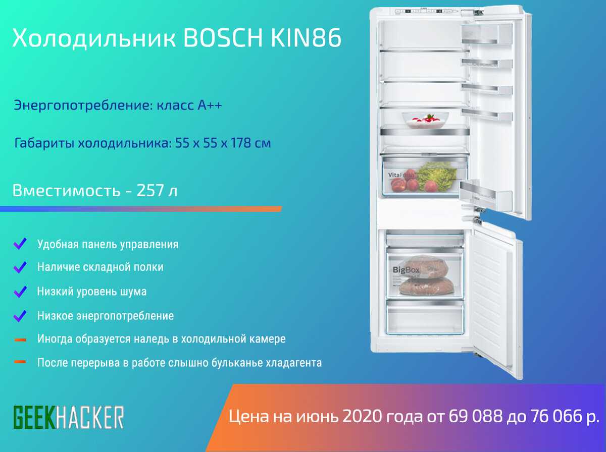 Производители холодильников мира, часть 3 • rembvka.ru