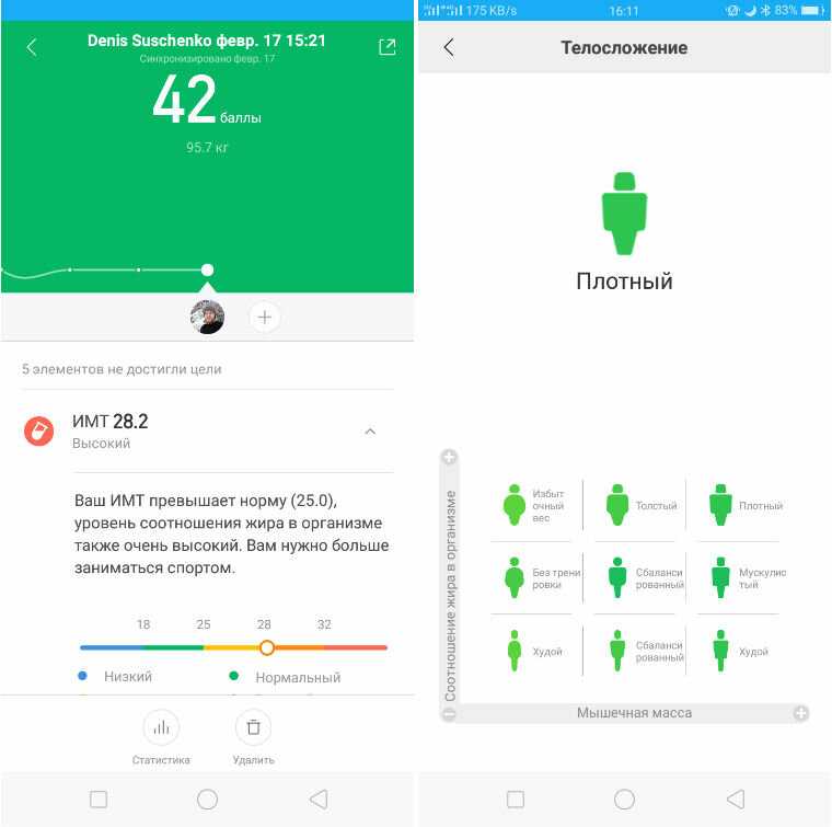 Весы напольные xiaomi mi body composition scale 2 инструкция на русском
