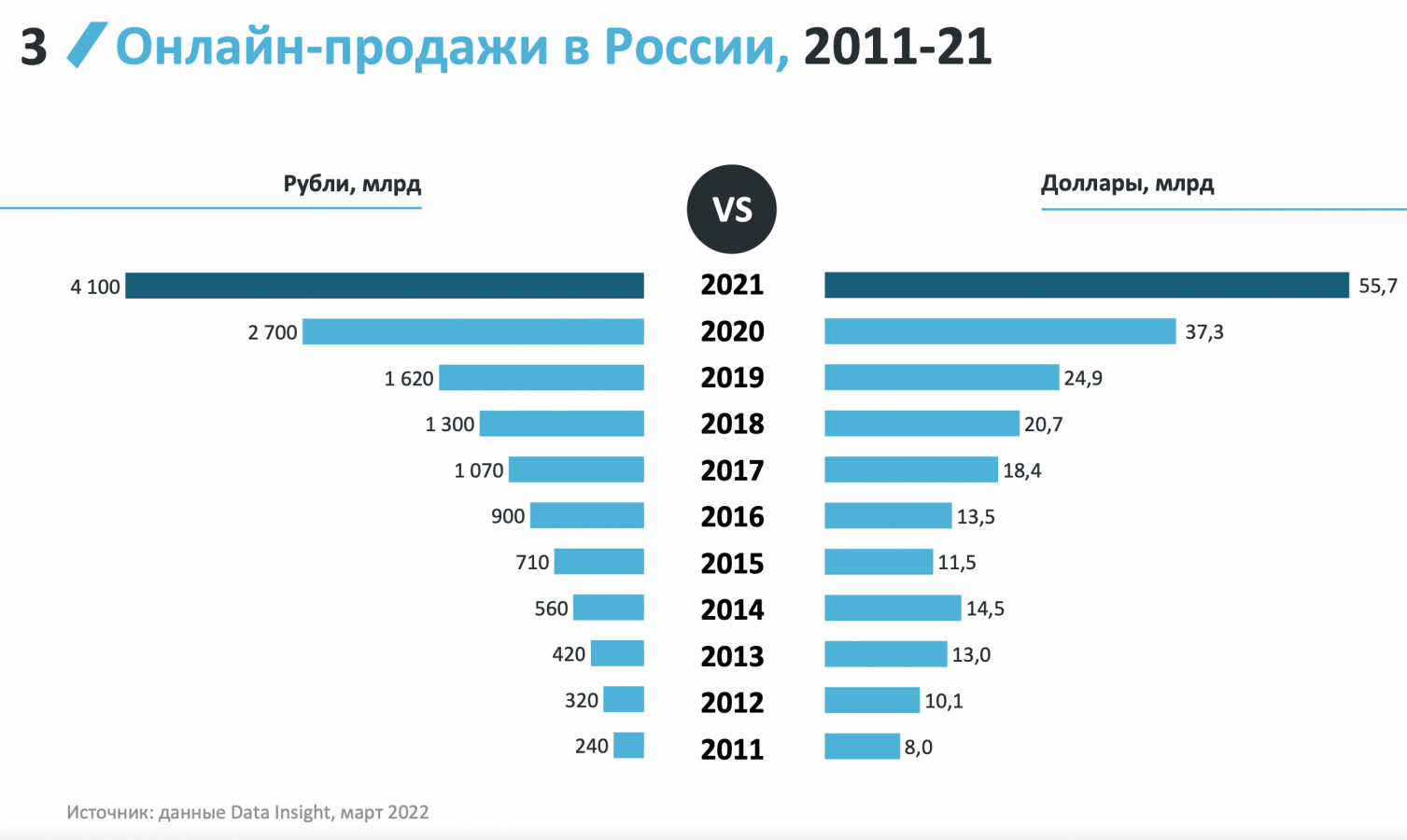 Топ: лучшие дешевые и надежные китайские интернет-магазины (список 2023 года)