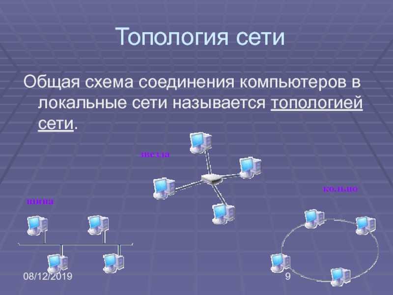 5 точных сервисов измерения скорости интернета (аналоги speedtest)