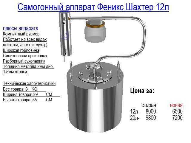 Обзор и рейтинг лучших самогонных аппаратов для дома. топ по популярности и отзывам