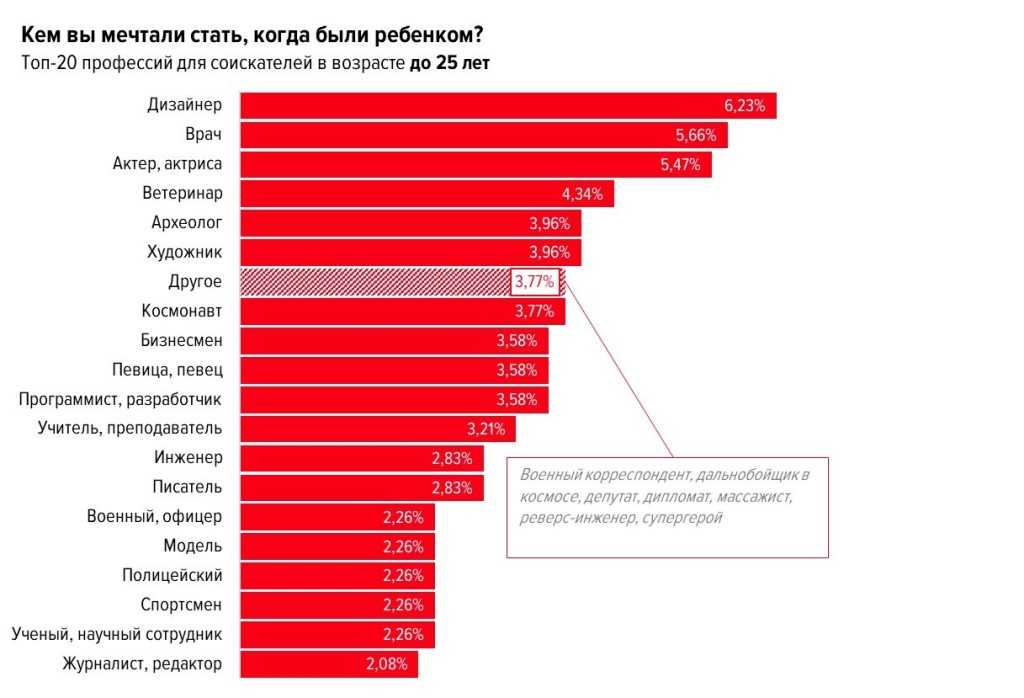 Топ: 20 лучших сайтов для прослушивания бесплатных аудиокниг в интернете (издание 2023 года) - обзоры | источник №1 для тестов, обзоров, обзоров и новостей
