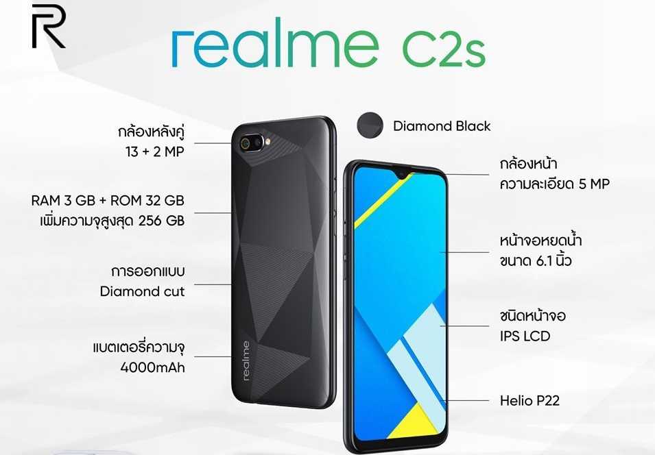 Oppo realme 1 - обзор характеристик, дата выхода и отзывы