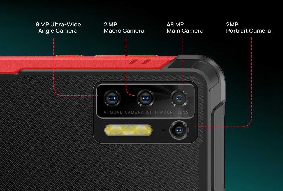 У защищённого смартфона Doogee S97 Pro есть уникальная особенность – лазерный дальномер, хотя в телефоне не сетей 5G и инфракрасной камеры