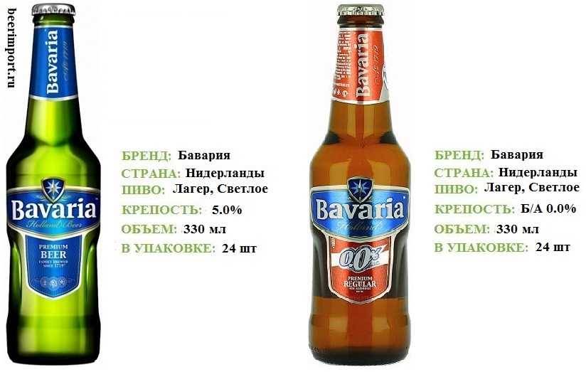 Безалкогольное пиво какое лучше — net-alko