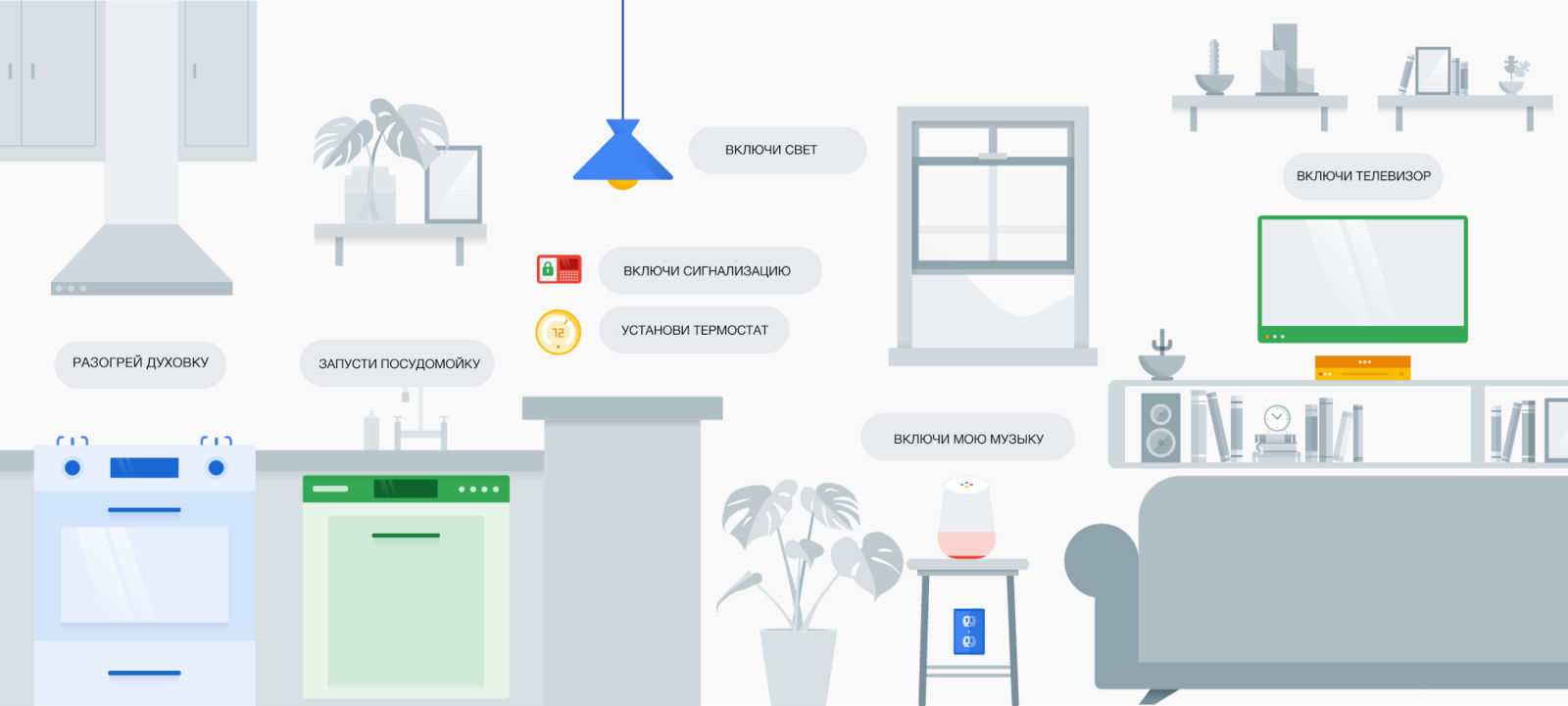 Google home против amazon echo: что лучше? - умный дом