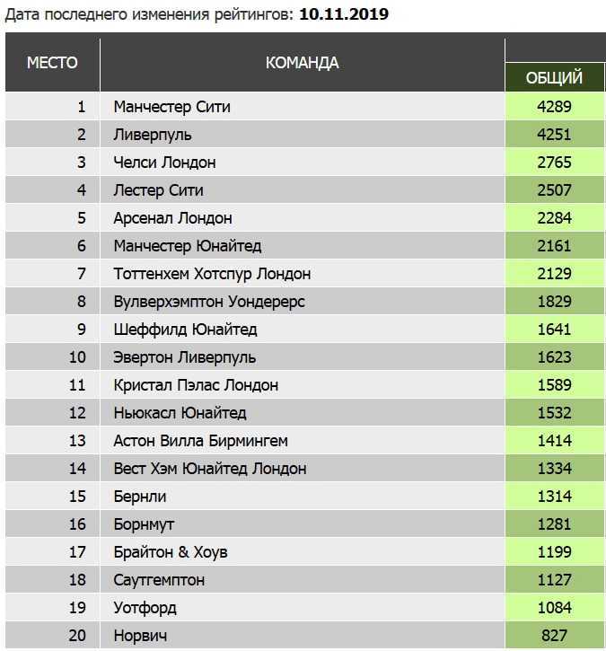 Топ-18 лучших диктофонов для записи. лучшие диктофоны 2023 года