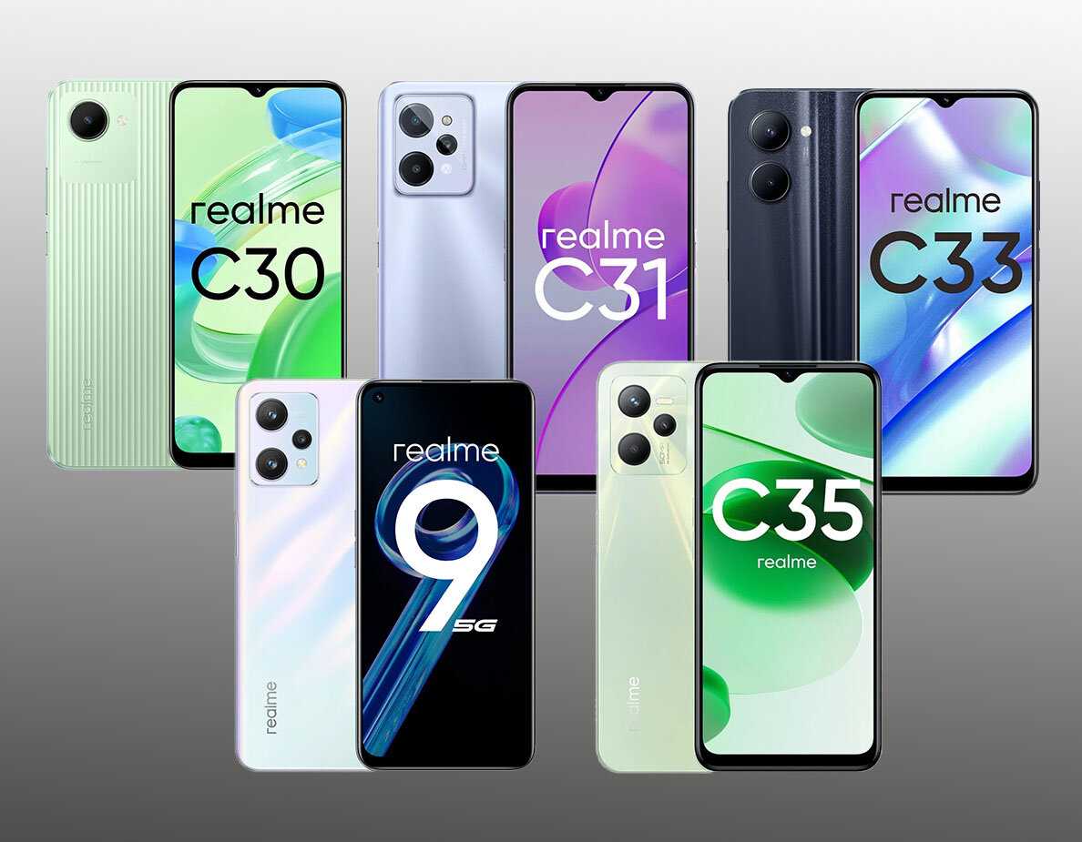 Лучшие смартфоны realme 2023 года