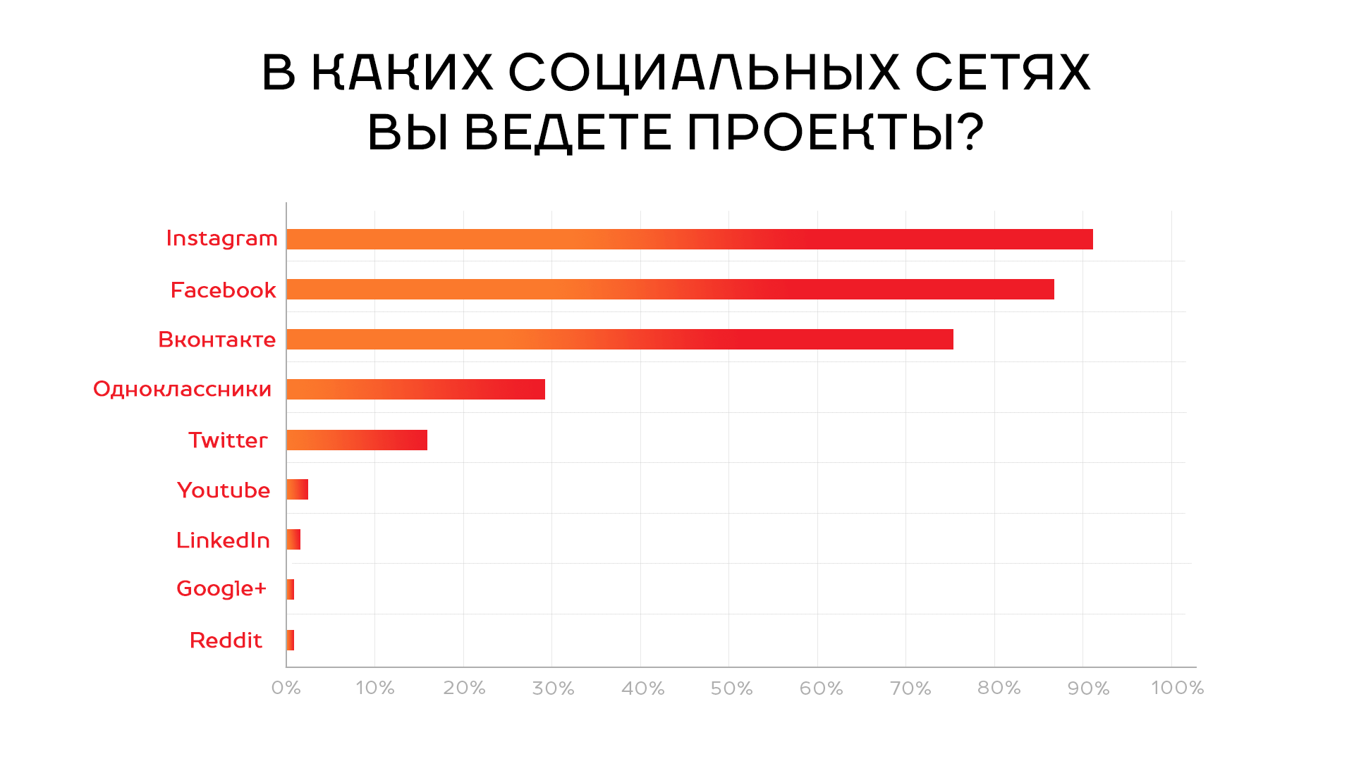 Топ-9 лучших электрических сушилок для белья 2023 года в рейтинге zuzako