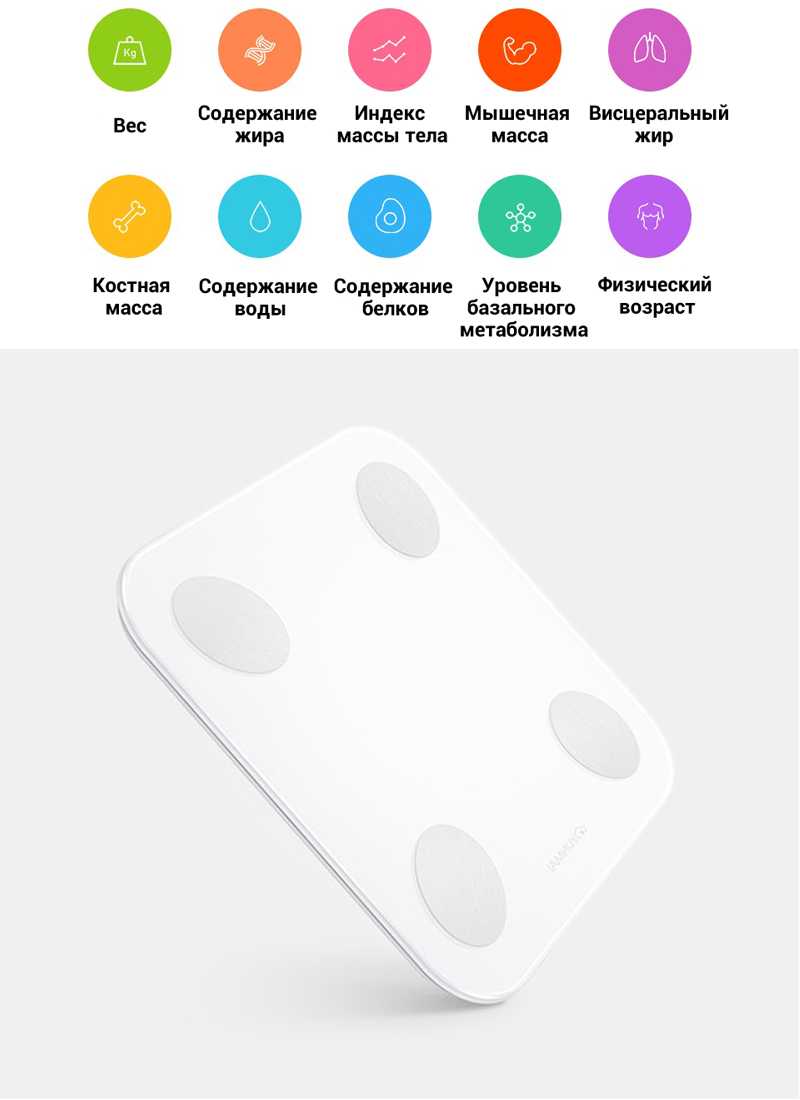 Весы xiaomi: обзор лучших моделей