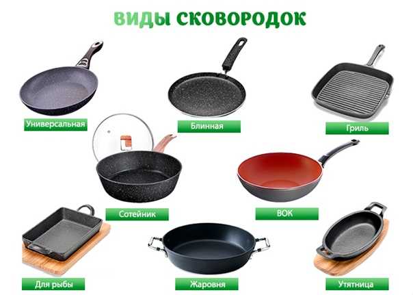 5 лучших сковородок. рейтинг 2021