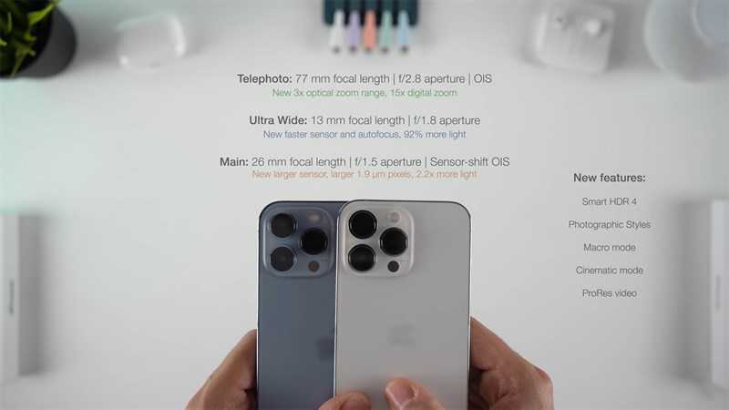 Опыт использования iphone 13 и 13 pro: что лучше выбрать? — wylsacom