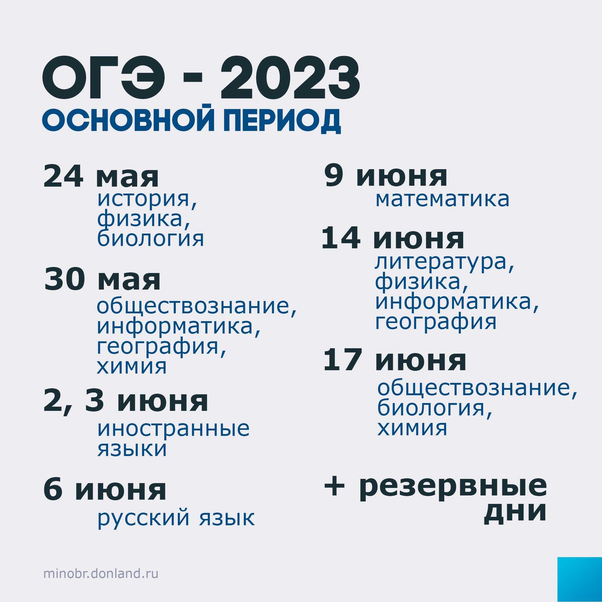 Где лучшее образование в мире? рейтинг 2023 года