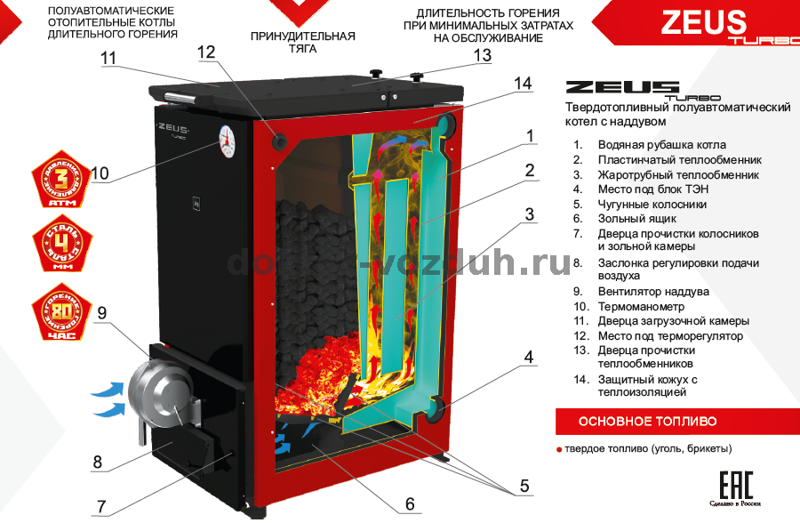 Рейтинг лучших твердотопливных котлов 2020 топ 10