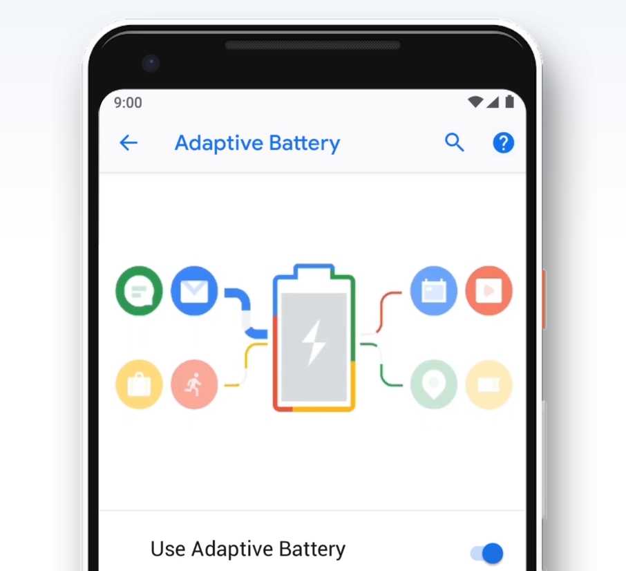 13 нововведений android p, которым ios не завидует