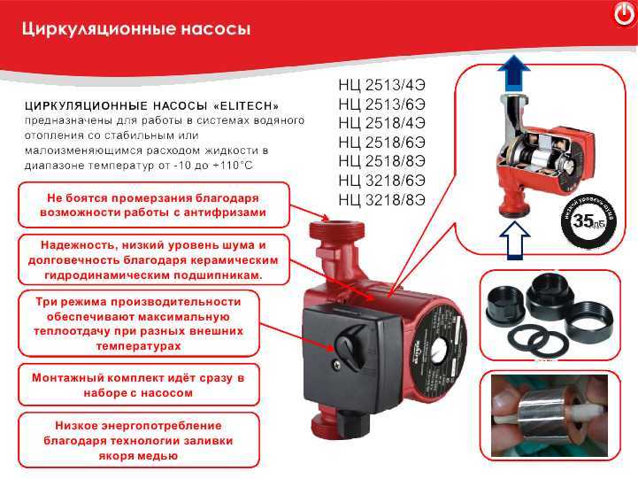 Циркуляционный насос | лучшие производители | топ рейтинг производителей | 2022-2023 год.