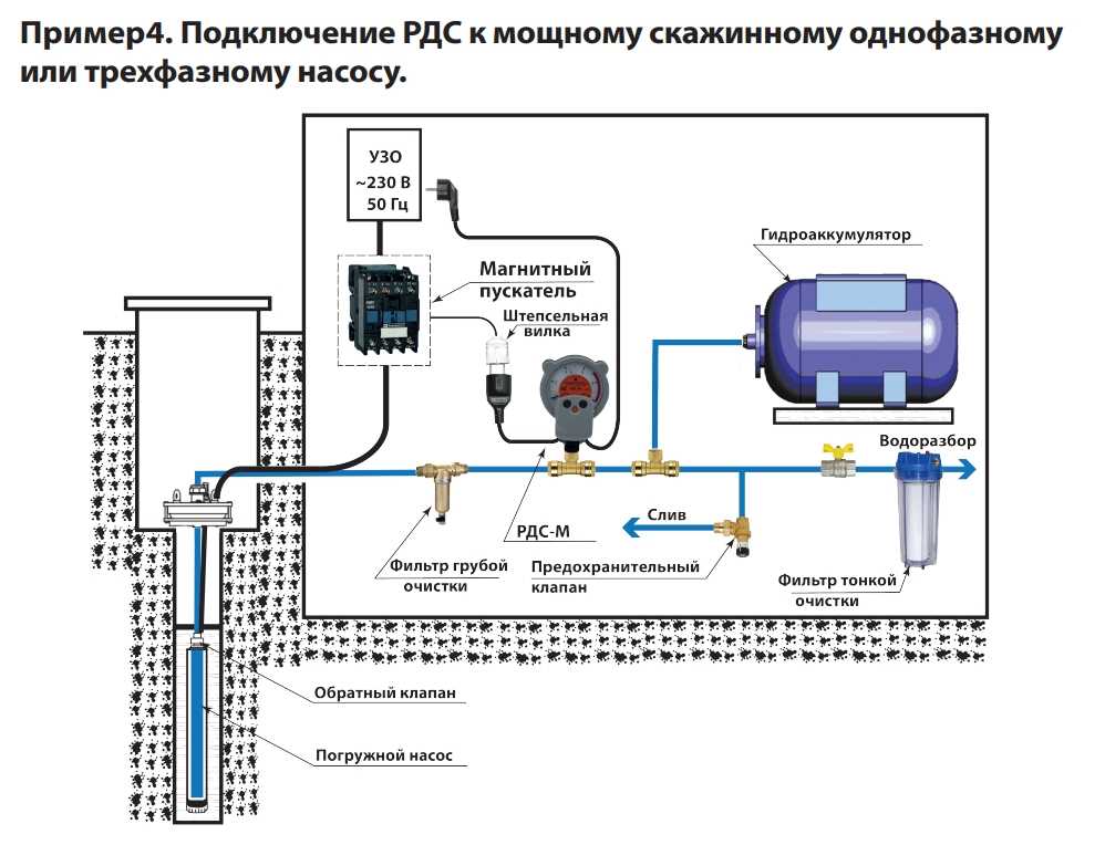 Рейтинг лучших гидроаккумуляторов для систем водоснабжения: как выбрать гидроаккумулятор