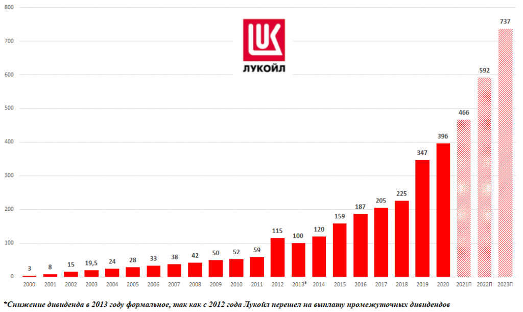 Лучшие компактные смартфоны: 5 моделей от 25 000 ₽