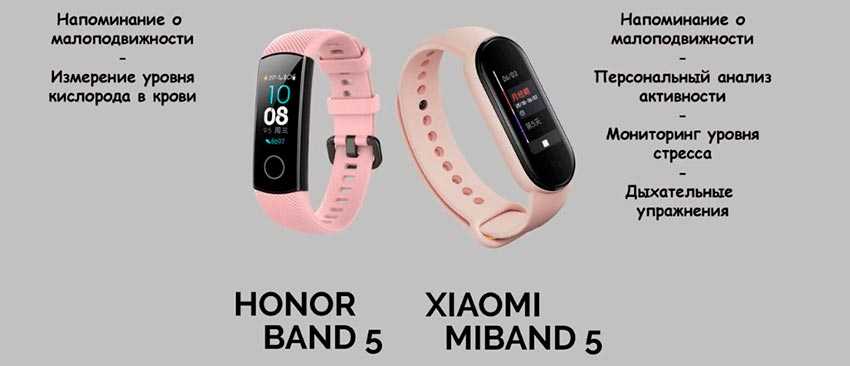 Умные часы honor band 5 - обзор фитнес браслета и сравнение с xiaomi mi band 4 - вайфайка.ру