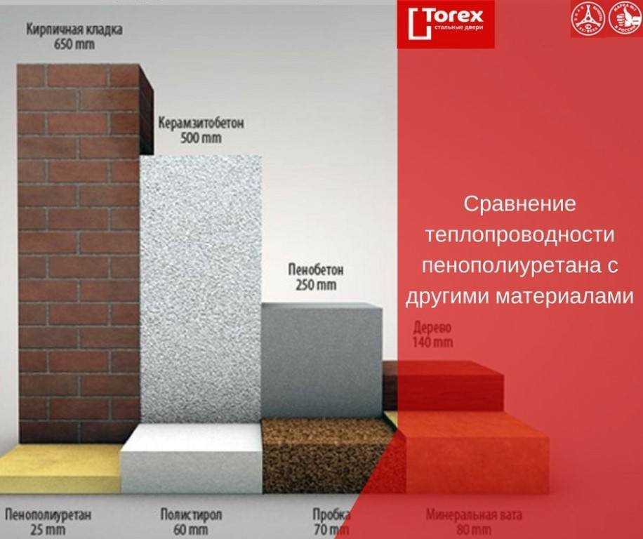 10 лучших систем водяного охлаждения 2023 года - obzorko