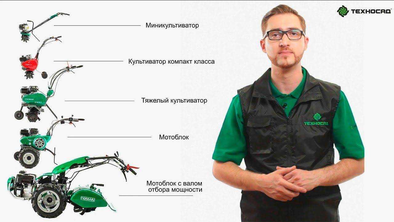 Рейтинг лучших мотоблоков, среди которых каждый найдет то, что ему нужно, народный топ самых популярных моделей