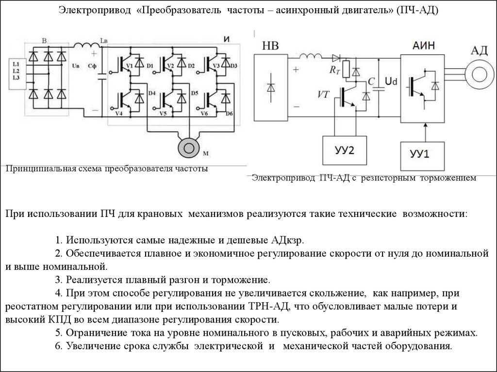 Рейтинг лучших автомобильных инверторов: производители, какие выбрать, рейтинг топ-7
